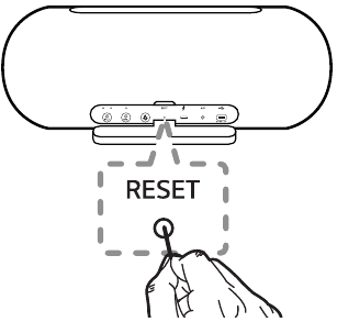 Resetten