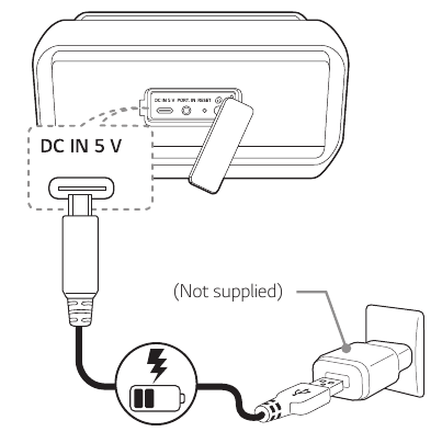 Opladen met de AC-adapter