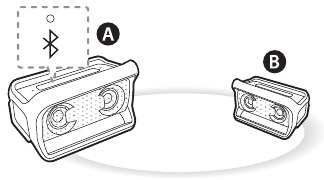 Dual Play-verbinding (optioneel) - Stap 3
