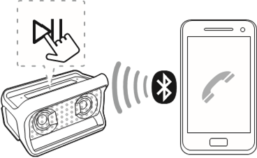 Handsfree-functie