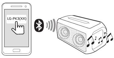 Bluetooth-verbinding