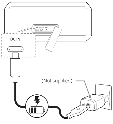 Opladen met de AC-adapter