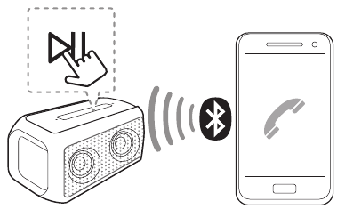 Handsfree functie