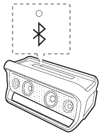 Bluetooth LED-status