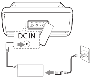 Opladen met de AC-adapter