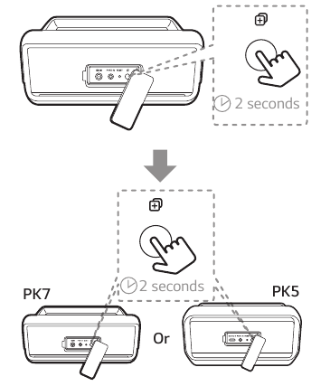 Dual Play-verbinding (optioneel) - Stap 2