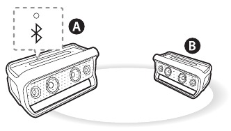 Dual Play-verbinding (optioneel) - Stap 3