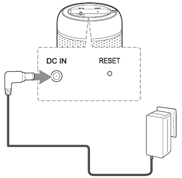De AC-adapter aansluiten