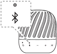 Bluetooth-ledstatus