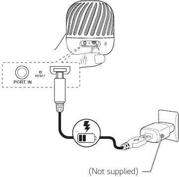 De AC-adapter aansluiten