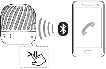 Handsfree-functie