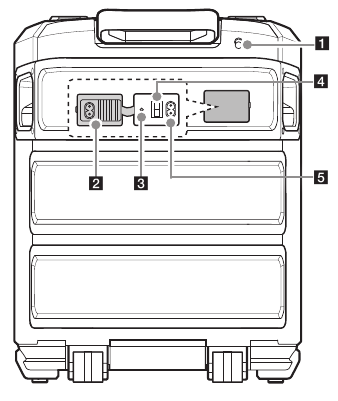 Achterpaneel