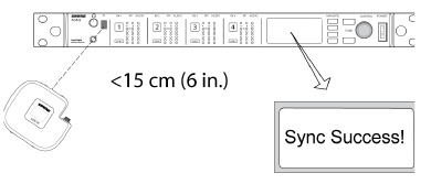 IR-synchronisatie