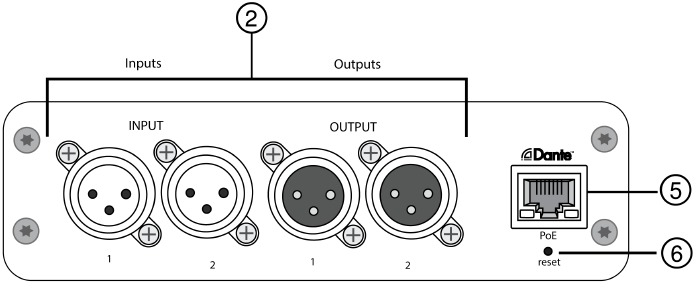 Hardware - XLR-model