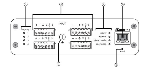 Hardware - Blokconnectormodel
