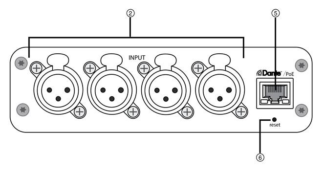 Hardware - XLR-model