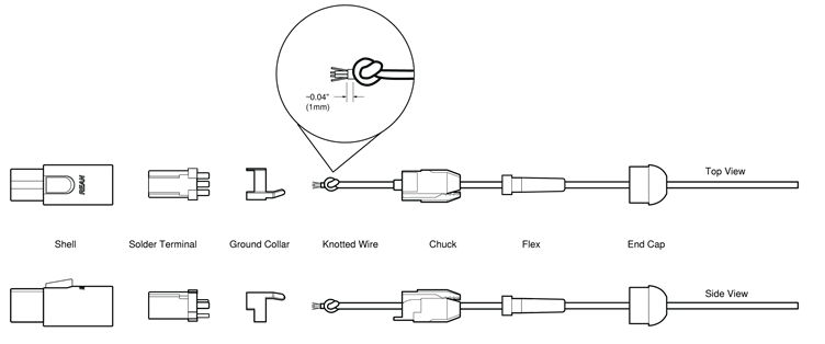 MTQG-connectorassemblage - Uitgebreide weergave