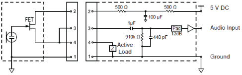 Diagram - TA4M-connector