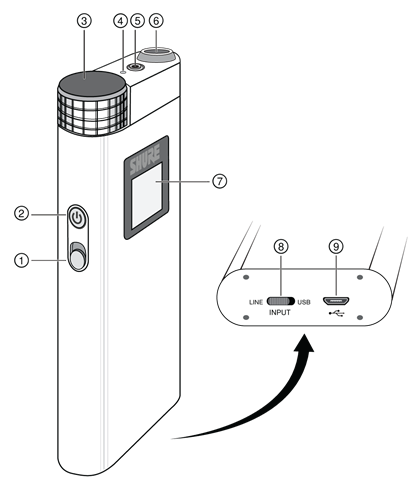 KSA1500-versterker