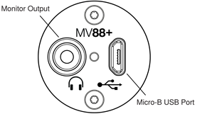 Microfoonori&euml;ntatie - MV88+-uitgangen