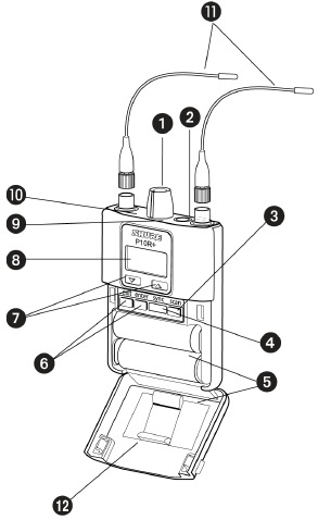Onderdelen bodypack-ontvanger