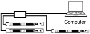 Zenders aansluiten - Router met DHCP