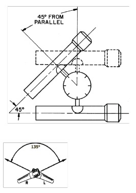 Shure SM81 microfoons gemonteerd in een ORTF-configuratie op de A27M