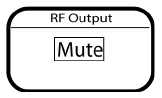 RF-demping