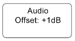 Audio niveaus aanpassen met Offset