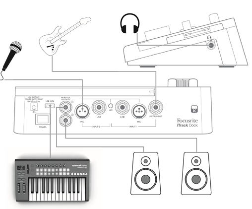 Opnemen vanaf een microfoon en/of instrument