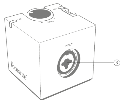 HARDWARE-FUNCTIES - Vooraanzicht