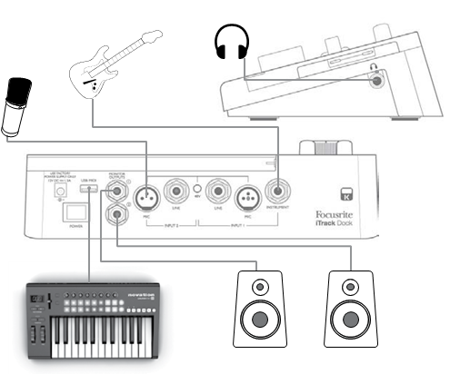 Opnemen vanaf een microfoon en/of instrument