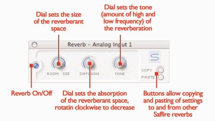 Focusrite - Saffire - Session Management & Advanced Settings Software - Foldback Reverb