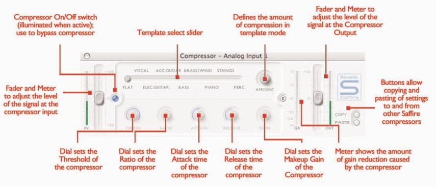 Session Management & Advanced Settings Software - Compression