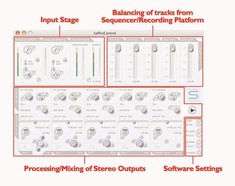 Session Management & Advanced Settings Software - Hoofdvenster van de applicatie