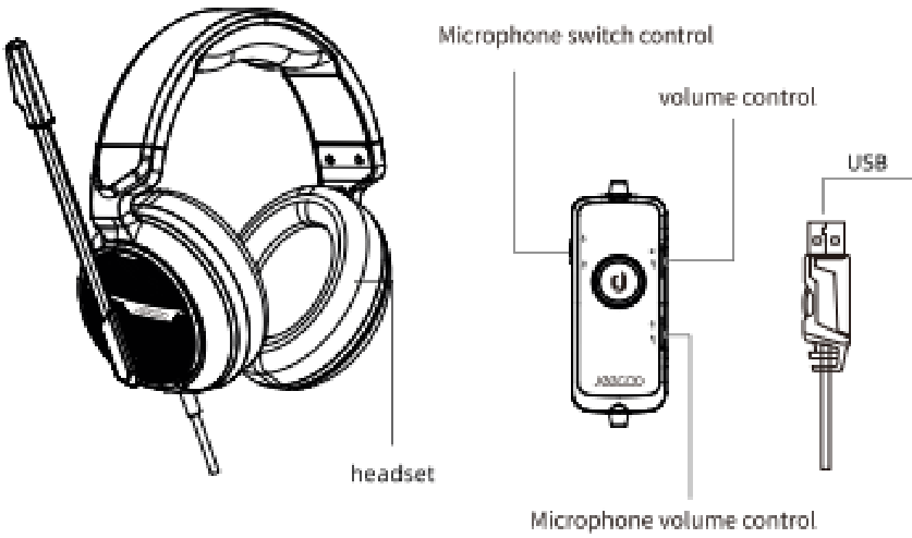 Productonderdelen diagram