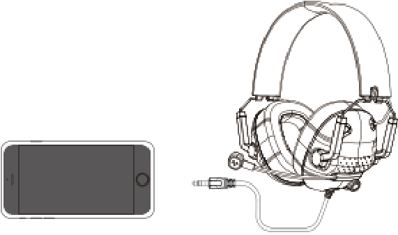 Aansluitschema mobiele telefoon