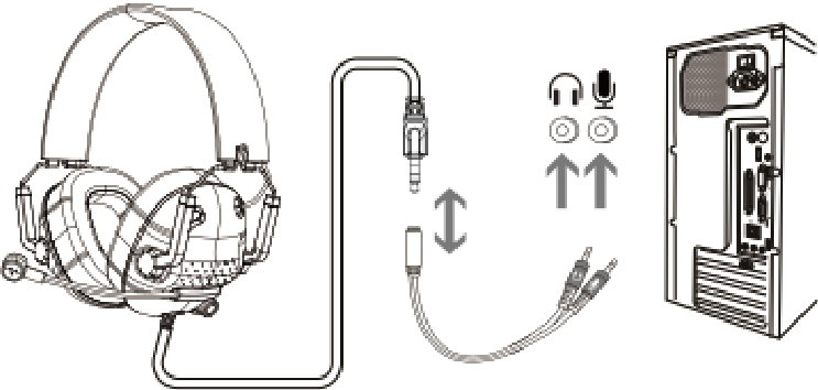 PC-aansluitschema