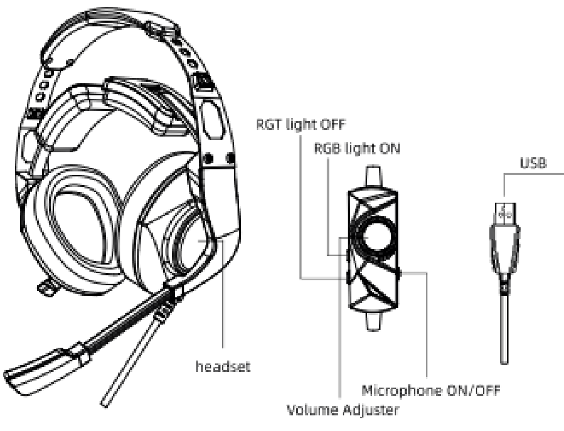 Onderdelenoverzicht product
