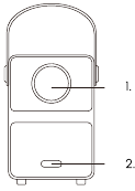 Apparaatstructuur - Deel 1