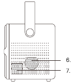 Apparaatstructuur - Deel 3