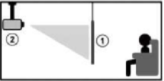 Projectiemodus selecteren - Achter-Plafond