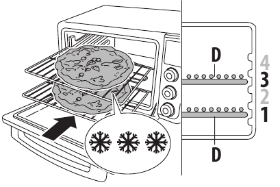 2 'frozen' pizza's bakken - Stap 1