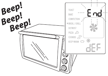 DEFROST - Stap 3