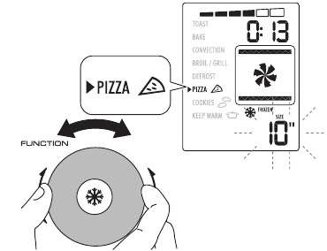 PIZZA - Stap 2