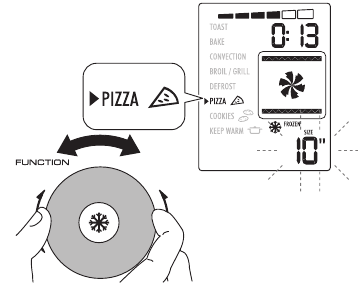 PIZZA - Stap 2