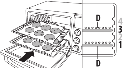 Gezond koken - Koekjes - Stap 3