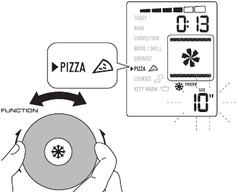 Gezond koken - Pizza - Stap 2