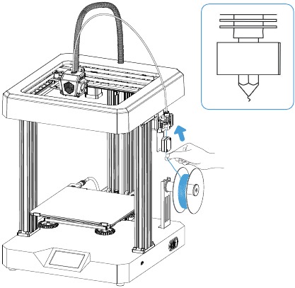 Het filament laden - Stap 2