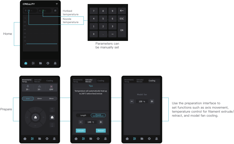 Over de gebruikersinterface - Deel 1